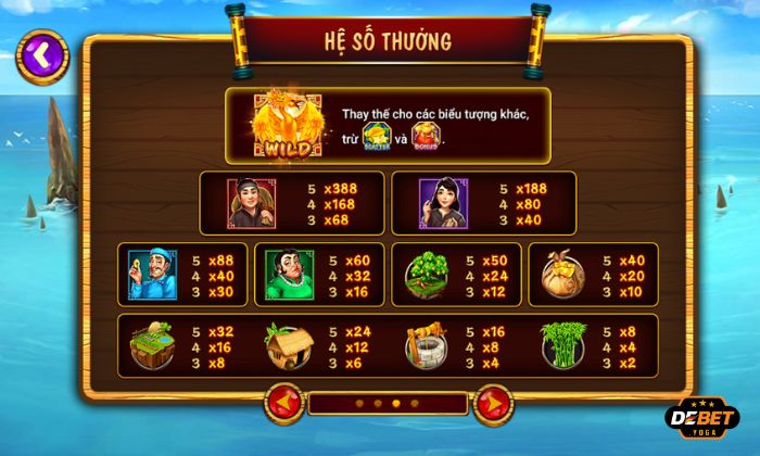 Hệ số thưởng trong game Ăn Khế Trả Vàng Debet